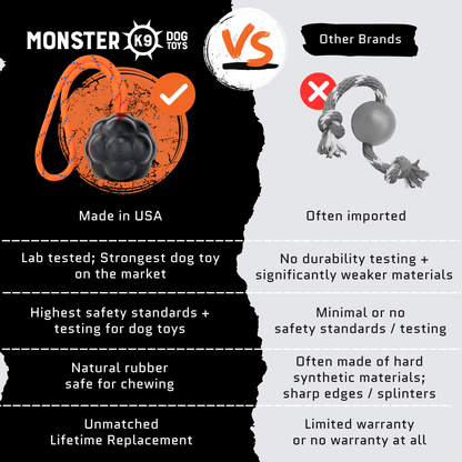 Rumble Rope Ball Monster K9 Dog Toys