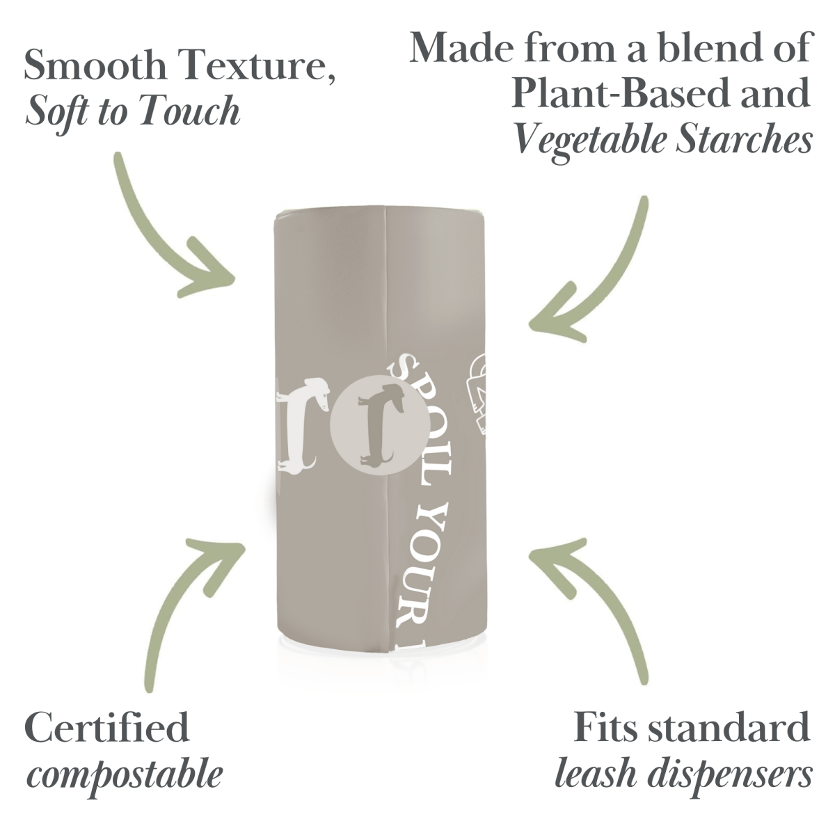 Waste Bags - Biodegradable and Compostable Nina Woof